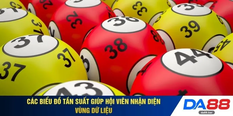 Lô Đề Truyền Thống DA88 - Mẹo Giải Mã Biến Số Hiệu Quả 3 Các biểu đồ tần suất giúp hội viên nhận diện vùng dữ liệu