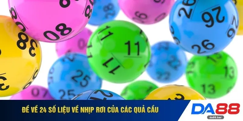 Đề Về 24 - Quy Luật Dịch Chuyển Dữ Liệu Và Nhịp Độ Lồng Cầu 2 Đề về 24 số liệu về nhịp rơi của các quả cầu