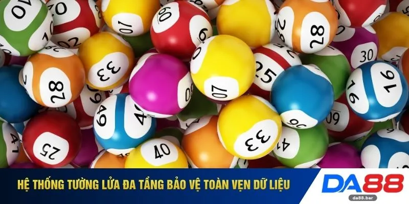 Đề Về 24 - Quy Luật Dịch Chuyển Dữ Liệu Và Nhịp Độ Lồng Cầu 4 Hệ thống tường lửa đa tầng bảo vệ toàn vẹn dữ liệu