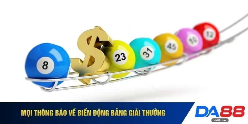 Đề Về 25 - Dòng Chảy Dữ Liệu Và Quy Luật Cân Bằng Xổ Số 4 Mọi thông báo về biến động bảng giải thưởng
