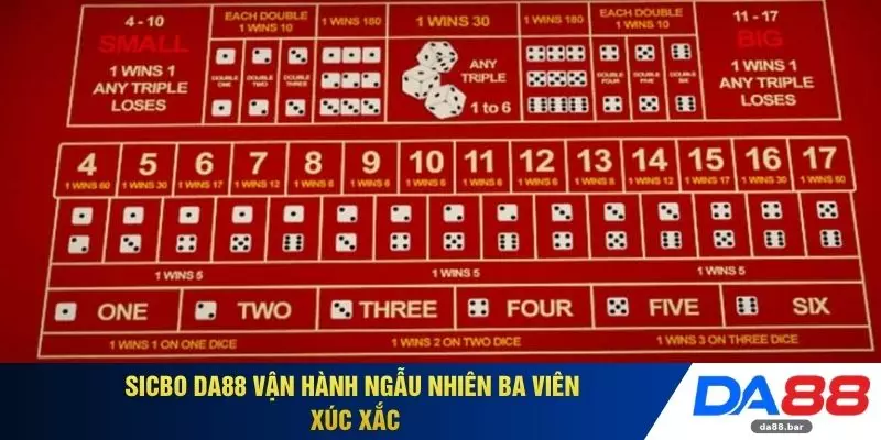 Sicbo - Trải Nghiệm Xúc Xắc Ba Viên Biến Động Tại DA88 2 Sicbo DA88 vận hành ngẫu nhiên ba viên xúc xắc